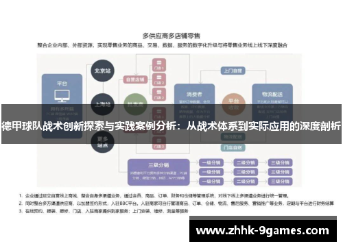 德甲球队战术创新探索与实践案例分析：从战术体系到实际应用的深度剖析