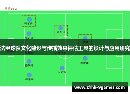 法甲球队文化建设与传播效果评估工具的设计与应用研究