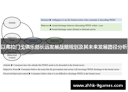 以弗拉门戈俱乐部长远发展战略规划及其未来发展路径分析