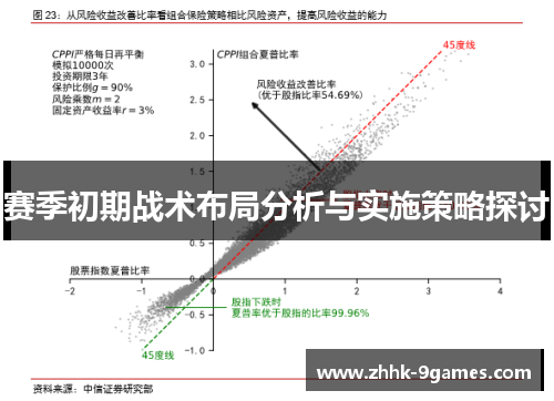 赛季初期战术布局分析与实施策略探讨