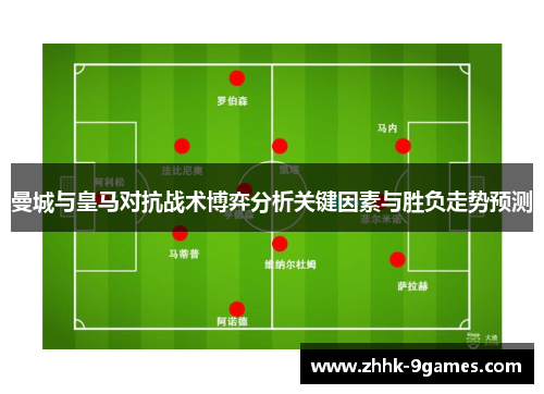 曼城与皇马对抗战术博弈分析关键因素与胜负走势预测