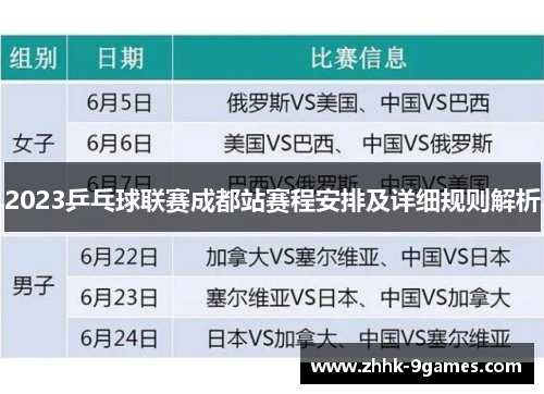 2023乒乓球联赛成都站赛程安排及详细规则解析