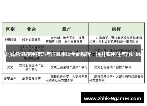 河南板凳使用技巧与注意事项全面解析，提升实用性与舒适感