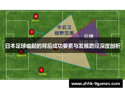 日本足球崛起的背后成功要素与发展路径深度剖析