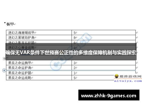确保无VAR条件下世预赛公正性的多维度保障机制与实践探索