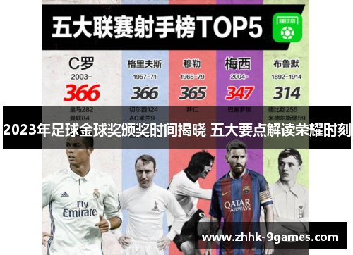 2023年足球金球奖颁奖时间揭晓 五大要点解读荣耀时刻