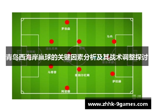 青岛西海岸赢球的关键因素分析及其战术调整探讨