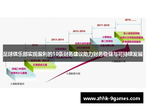 足球俱乐部实现盈利的10条财务建议助力财务稳健与可持续发展