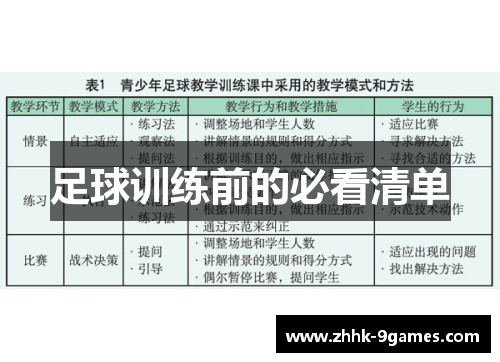足球训练前的必看清单
