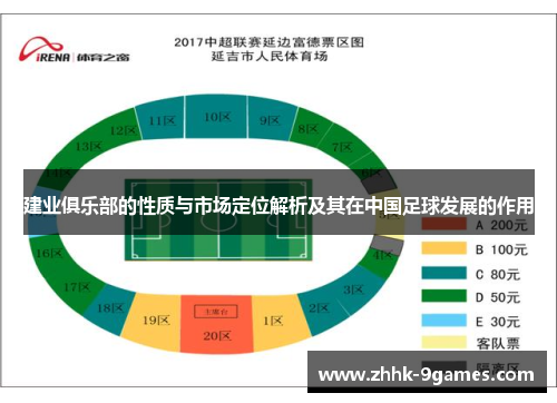 建业俱乐部的性质与市场定位解析及其在中国足球发展的作用 建业俱乐部的性质与市场定位解析及其在中国足球发展的作用