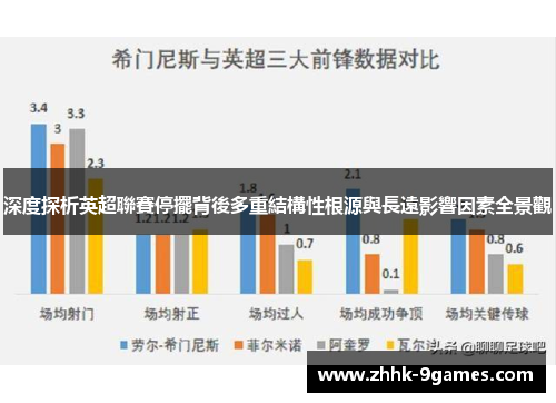深度探析英超聯賽停擺背後多重結構性根源與長遠影響因素全景觀 深度探析英超聯賽停擺背後多重結構性根源與長遠影響因素全景觀