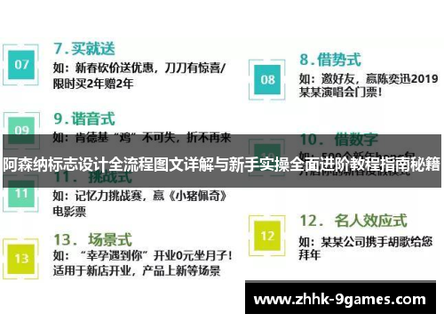 阿森纳标志设计全流程图文详解与新手实操全面进阶教程指南秘籍 阿森纳标志设计全流程图文详解与新手实操全面进阶教程指南秘籍