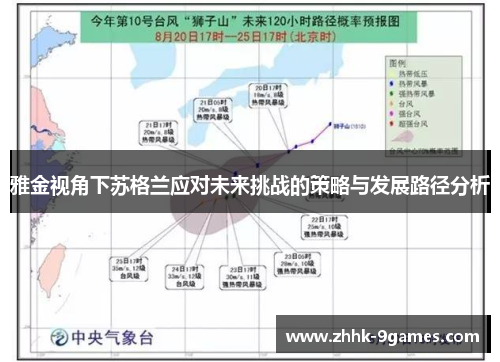 雅金视角下苏格兰应对未来挑战的策略与发展路径分析 雅金视角下苏格兰应对未来挑战的策略与发展路径分析