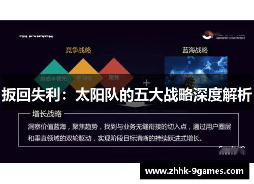 扳回失利：太阳队的五大战略深度解析