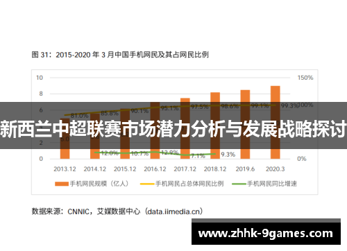 新西兰中超联赛市场潜力分析与发展战略探讨