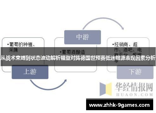 从战术束缚到状态波动解析福登对阵德国世预赛低迷根源表现因素分析