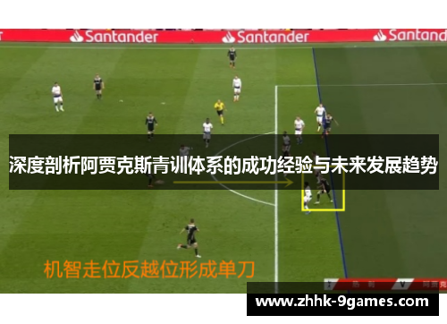 深度剖析阿贾克斯青训体系的成功经验与未来发展趋势